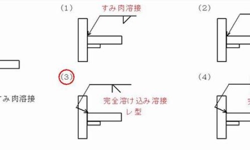 香港公牛牌骨痛灵有名气吗-公牛牌骨痛灵胶囊网 | 公牛牌风痛灵和骨痛灵,公牛牌骨痛灵的功效和副作用